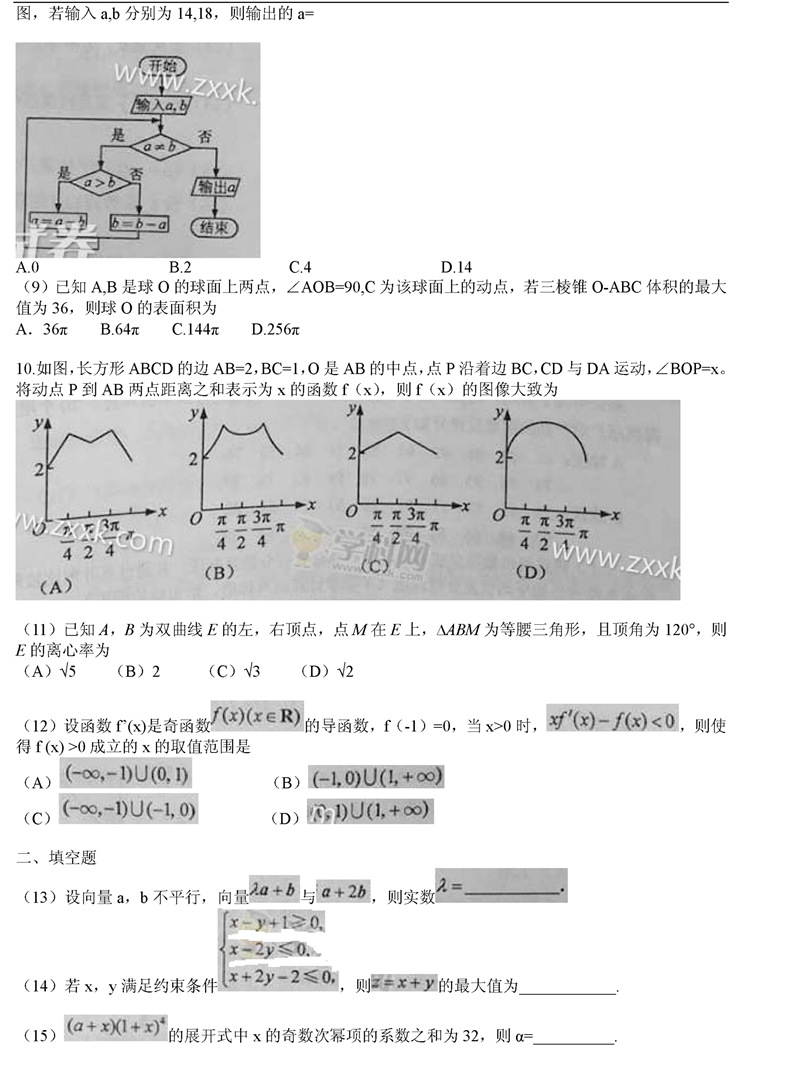 2015n(bio)II߿(sh)W(xu)ԇ}2