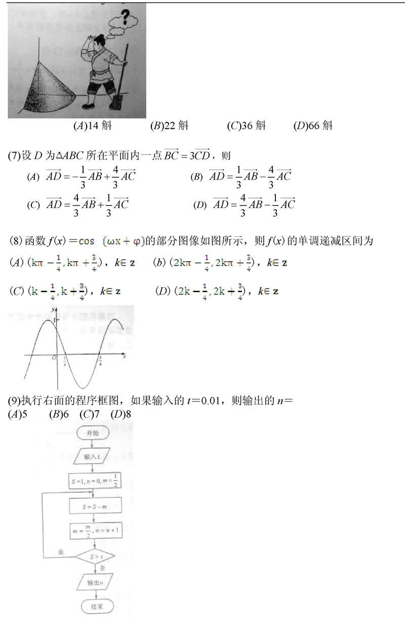 2015n(bio)I߿(sh)W(xu)ԇ}2